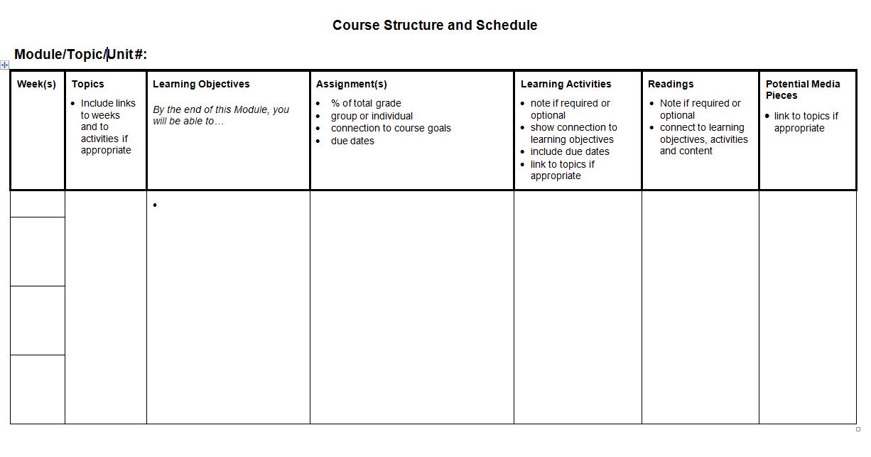 Blueprint Core document